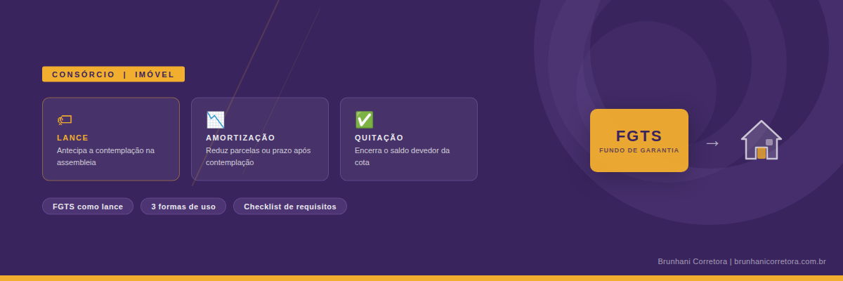 Como usar o FGTS no consórcio de imóvel: guia completo